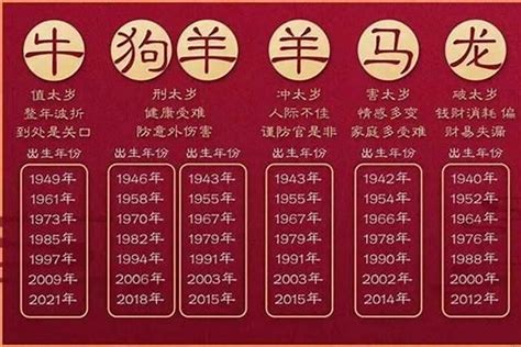 86年生肖|86年属什么生肖 86年属什么的生肖